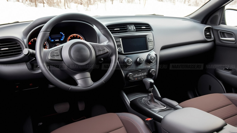 Lada Niva Travel Sport 2024: визуализация нового внедорожника